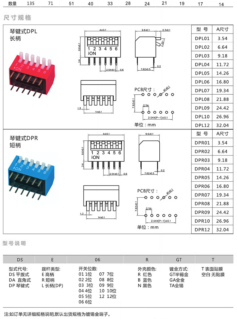 O1CN01sx6PR31x9hxMpISyf_!!1006026401-0-cib.jpg