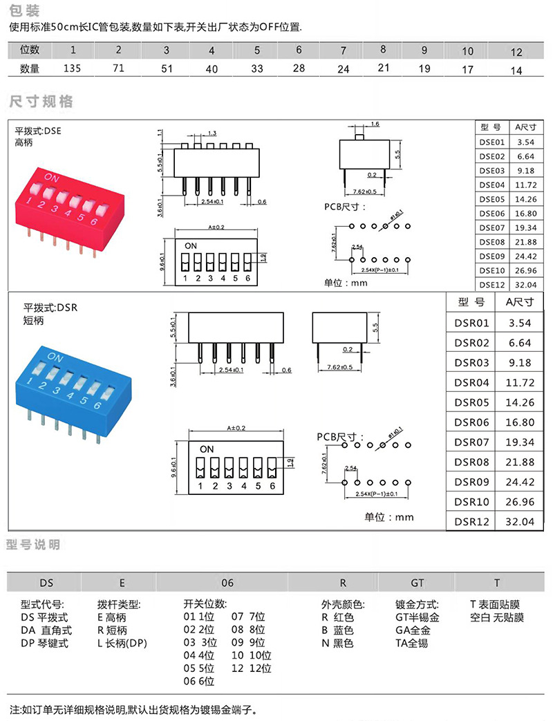 O1CN01iZIQ731x9hx7q3qVD_!!1006026401-0-cib.jpg